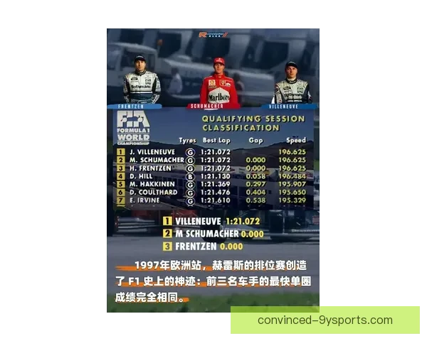 F1新赛季揭幕战激战正酣豪门车队格局或迎重大变局冠军之争再起风云