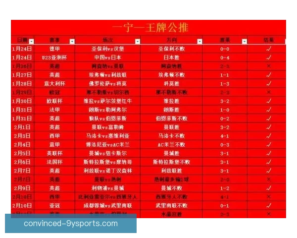 2026赛季网坛风云再起新星老将同场争锋引爆焦点战五大赛事全面升级 2026赛季网坛风云再起新星老将同场争锋引爆焦点战五大赛事全面升级