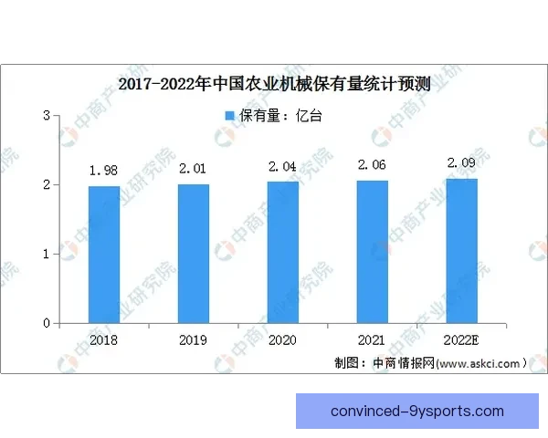 罗马俱乐部全球可持续发展与未来趋势深度研究