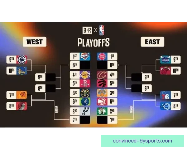 NBA勇士最新赛程全解析及关键比赛时间安排指南