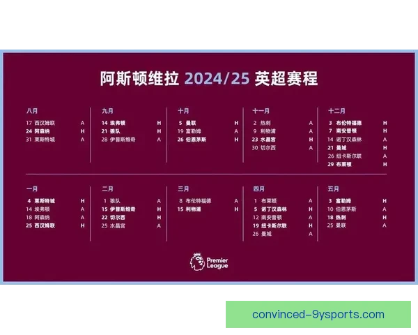 阿斯顿维拉最新赛程全解析及重要对阵时间安排